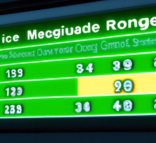 Current Refinance Mortgage Rate